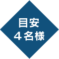 目安4名様